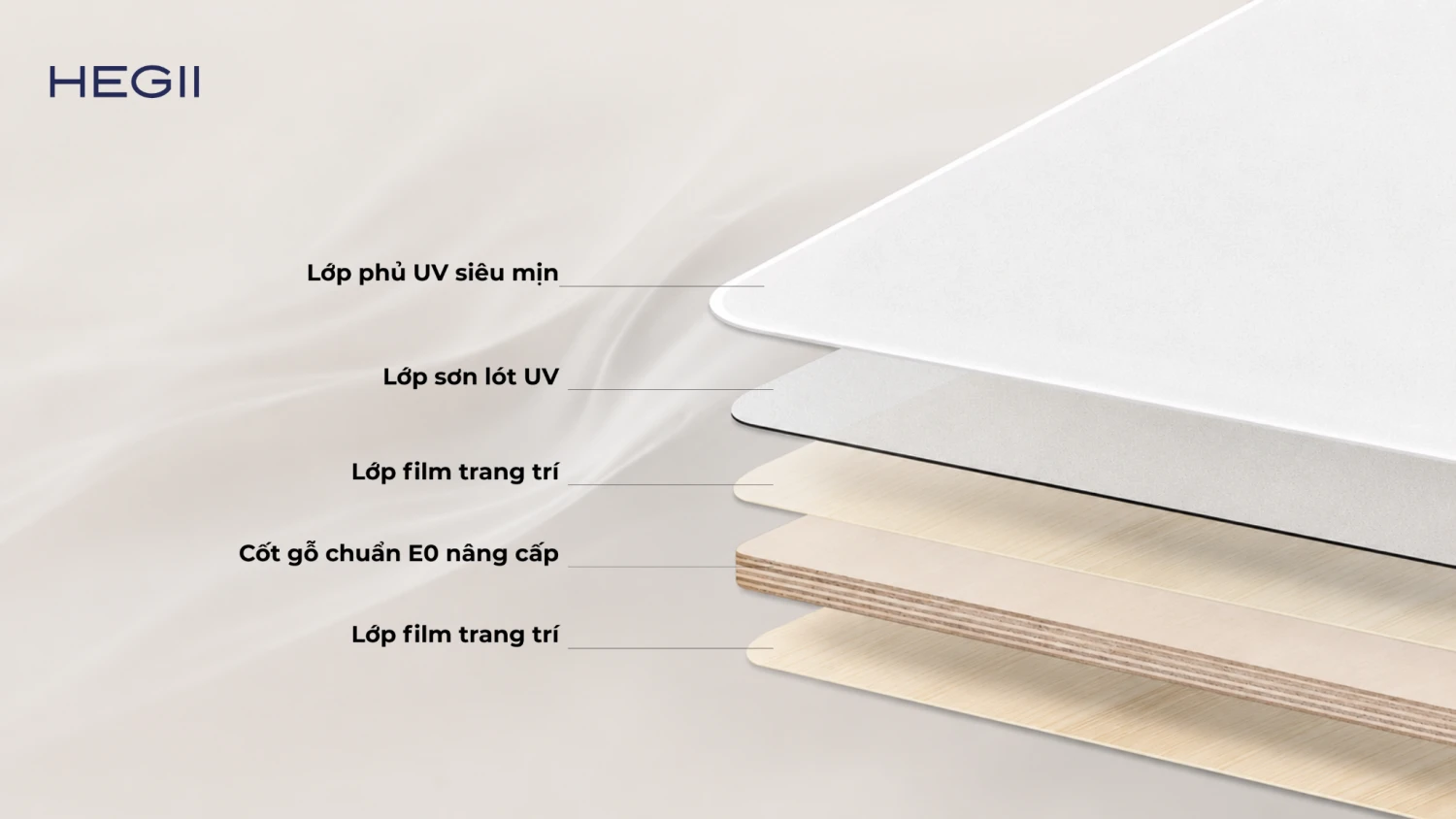 CÁNH TỦ SIÊU MỊN CAO CẤP