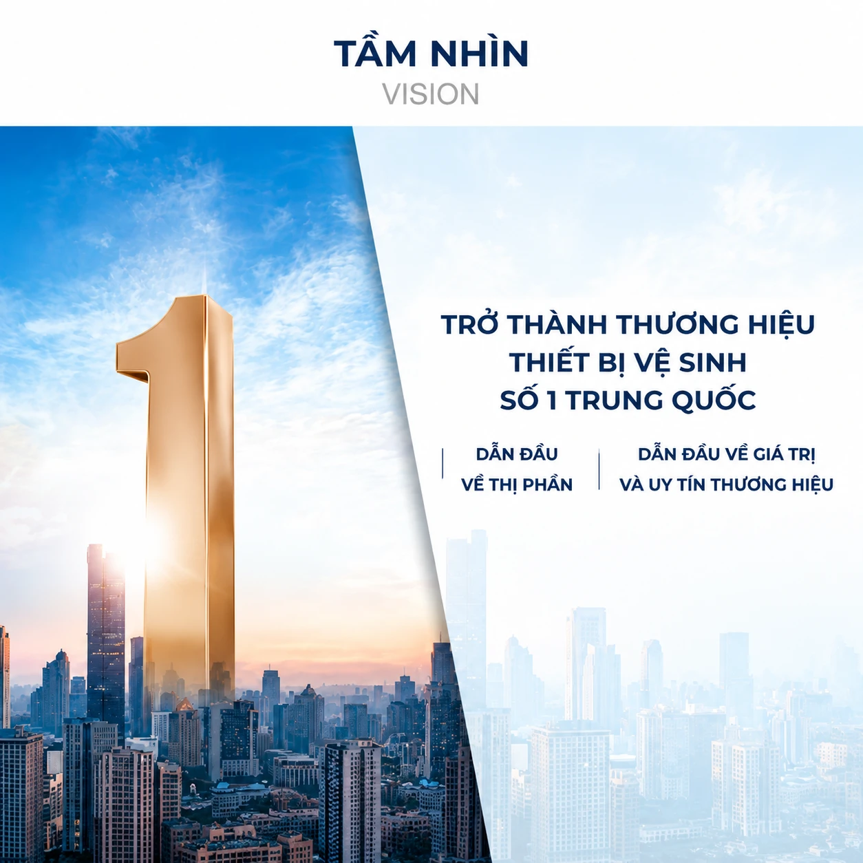 TẦM NHÌN CHIẾN LƯỢC