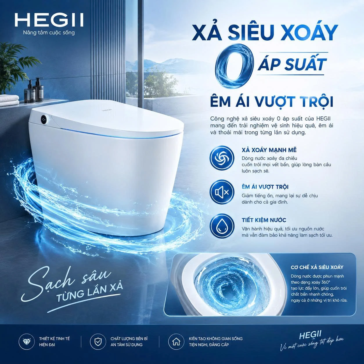Công Nghệ Xả Siêu Xoáy 0 Áp Suất HEGII – Êm Ái Vượt Trội