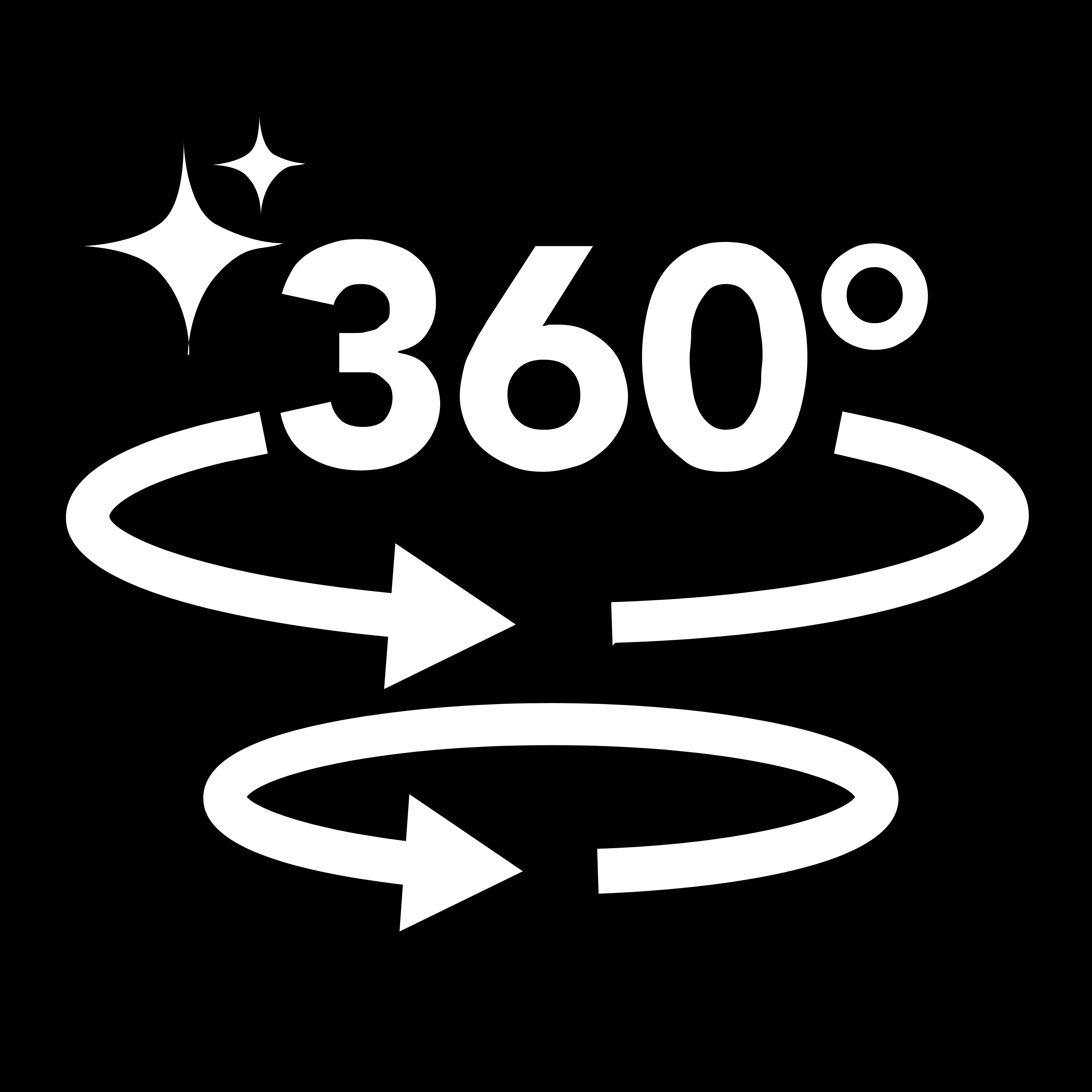 Hệ thống xả siêu xoáy 360°